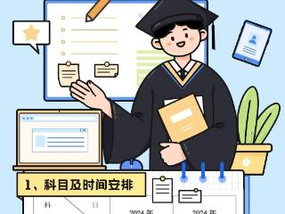 研究生考试明天开考！杭州报考点温馨提示