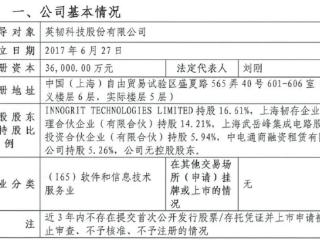 英韧科技启动A股IPO：成立7年搬家5次快速扩张，研发人员占比70%