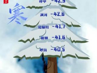 盘点2024黑龙江天气：漠河获评“极寒”“高温”“雪窝”“朦胧”之城