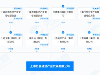 上海低空经济产业发展有限公司成立：注册资本9亿元，六大股东均系国企