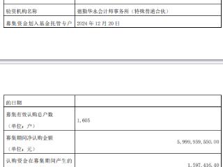 国债ETF东财成立 规模60亿元