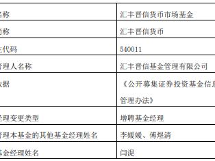 汇丰晋信货币汇丰晋信惠安纯债63个月定开债增聘闫湜