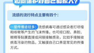 长图新闻｜冬季，多种病原体流行怎么办？如何保护好自己和家人？如何防范呼吸道传染病？