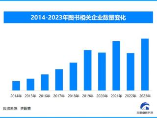 纪凌尘高铁假装看书上热搜，读屏时代还需要再看纸质书吗？