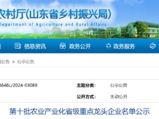 农业产业化省级重点龙头企业名单公示，潍坊总数全省第一