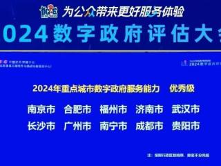 全国“优秀级” ！贵阳数字政府服务能力拔头筹