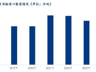 Mysteel解读：进口增量国产减量背景下鱼粉市场供应分析