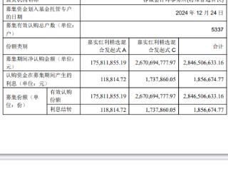 嘉实红利精选混合成立 规模28.5亿元