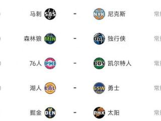 NBA圣诞大战赛程公布！五场焦点对决，七支西部球队参赛，9点湖勇