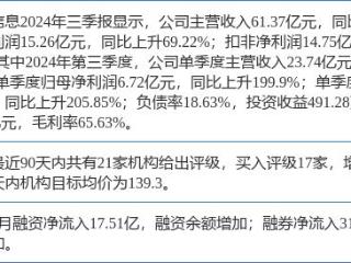 海光信息涨11.26%，民生证券一日前给出“买入”评级