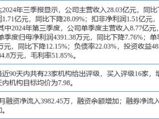 福瑞达创60日新高，中邮证券一个月前给出“买入”评级