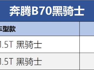 售价12.09-12.38万元/增加黑色外观内饰套件 奔腾B70黑骑士正式上市