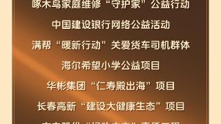 2024人民企业社会责任论坛企业履责案例公布