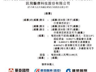 讯飞医疗拟赴港上市 4年累亏超5亿元