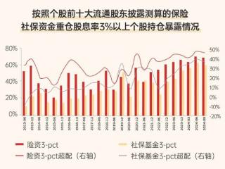 海内外大资金关注，2025年港股红利或将迎顺风期