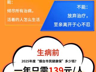 紧急提醒，最后5天！2025年度烟台市民健康保投保倒计时