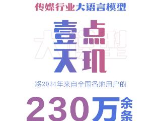 数智赋能，点亮你的高光时刻！2024壹点情报站年度盘点来了