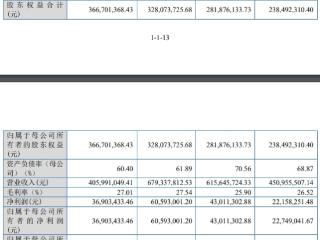 方正阀门上市首日涨518% 募资1.17亿元浙商证券建功