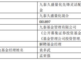 九泰基金孟亚强离任5只基金