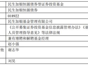 民生加银基金刘昊离任4只债基