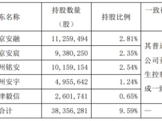 破发股亚信安全董事长一致行动人拟减持 上市即巅峰