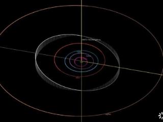 国际编号346721号小行星,正式命名为“潘承洞星”!