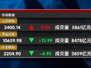 跨年行情逆转？揭秘冲高回落背后的真相