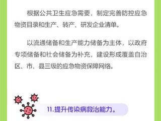 图解推动广西疾病预防控制事业高质量发展实施方案