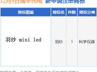 瑞丰光电新提交“羽纱”商标注册申请