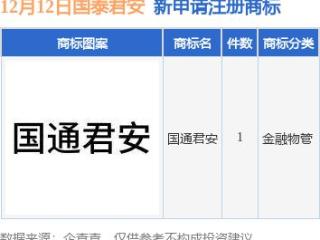 国泰君安新提交“国通君安”商标注册申请