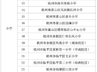 2024年浙江省现代化学校拟推荐学校公示！