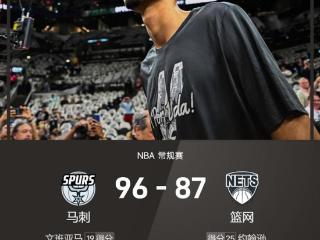 NBA战报：文班19+7+6帽，马刺96-87力克篮网