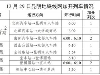 2024上合昆明马拉松明日开跑！这份交通出行攻略请查收→