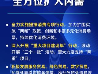 海报丨山西明确2025目标打法，列出九大重点任务