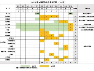 2025年第九届亚冬会竞赛总日程（3.0版）正式发布