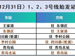 助力跨年夜畅玩，青岛地铁1、2、3号线延时运营