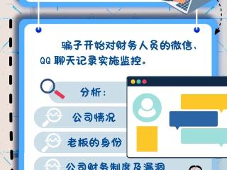 针对企业财会人员！年底这类电信网络诈骗案件频发