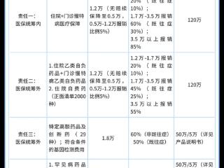 最后24小时！事关2025年重要事项，错过再等一年！