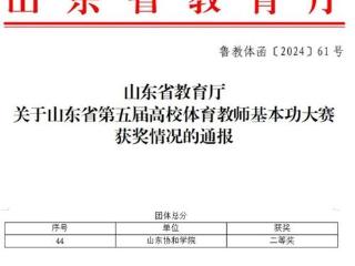 总分第二！山东协和学院在省第五届高校体育教师基本功大赛中荣奖