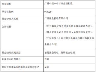 广发政策性金融债增聘古渥与高翔