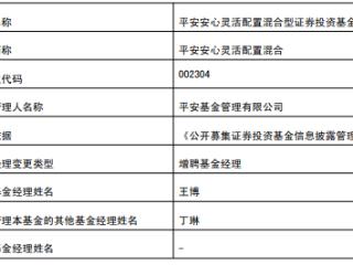 平安安心灵活配置混合增聘王博