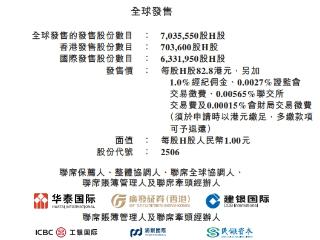 讯飞医疗科技港股上市首日涨5% 募资净额5.07亿港元