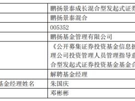 鹏扬基金邓彬彬离任5只混基