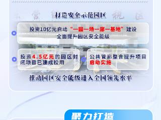 凝心聚力启新程 砥砺奋进建新功——东营港经济开发区续写高质量发展新篇章