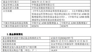 中欧中证A500指数增强成立 募集金额10.53亿元