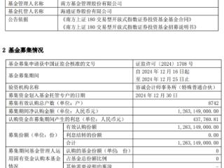 南方上证180ETF成立 募集金额12.63亿元