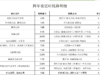 最新！长春公交集团跨年夜运营调整