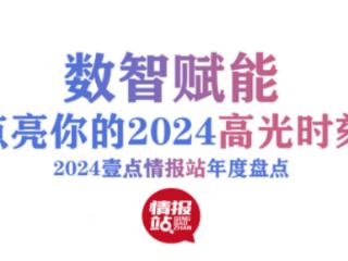 2024年度壹点优秀情报员名单发布！携手同行，看见更多美好