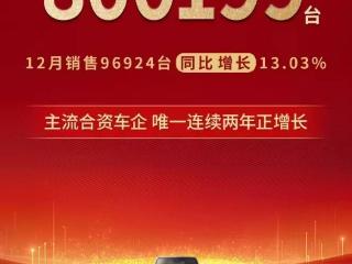 搜狐汽车全球快讯 | 一汽丰田2024年销量800199辆