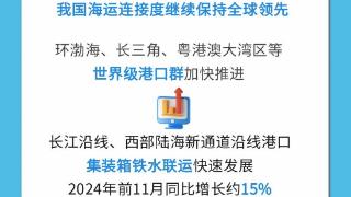 数读中国 | 超600万公里！交通强国建设迈出新步伐